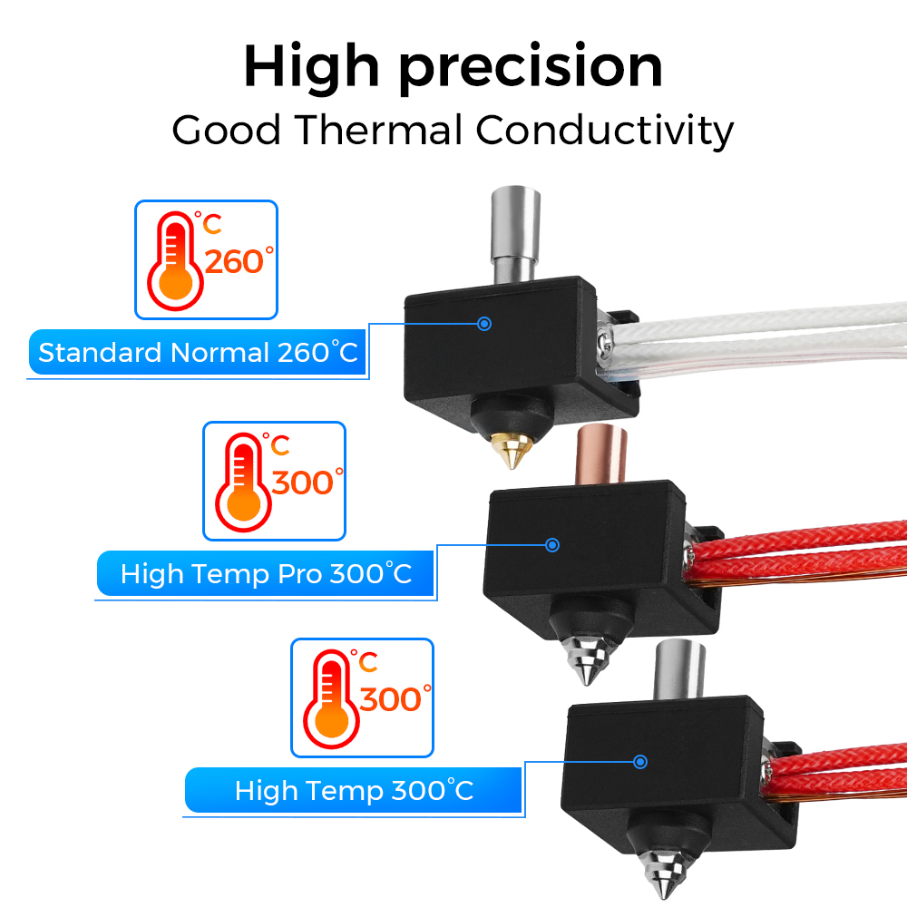 Creality Printer Ender 3 - Upgrade Hotend Kit 300° For For