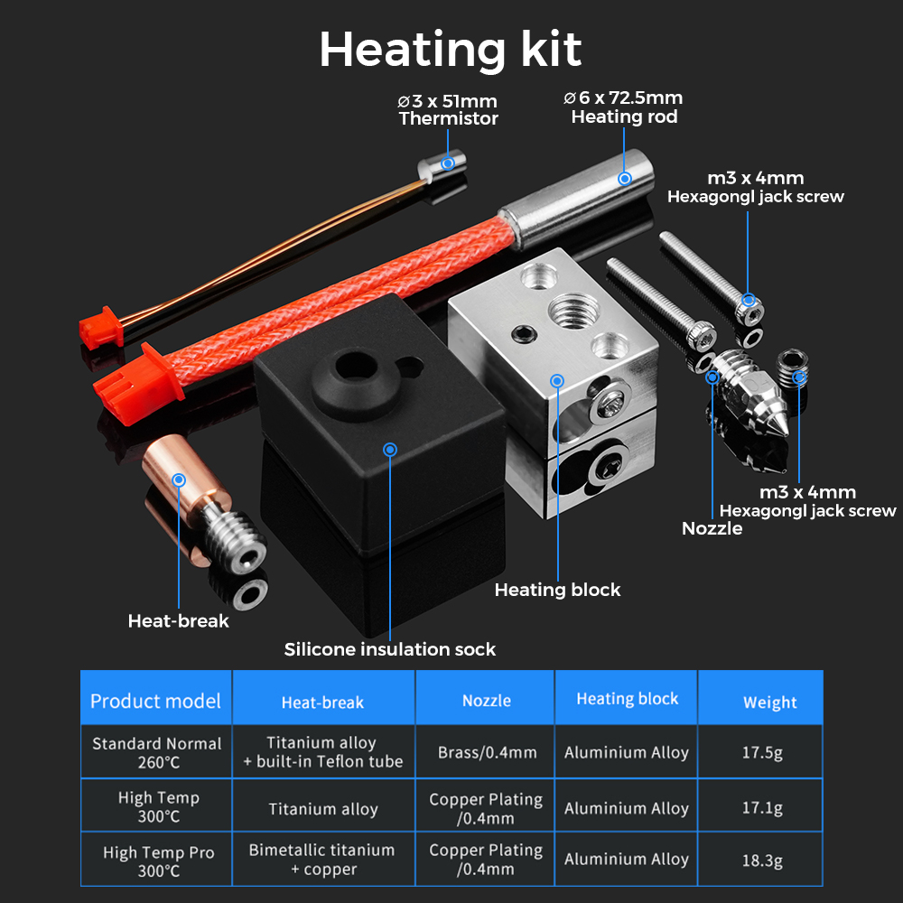 Upgrade Hotend Kit 300° For Fo - огляд і ціна Creality Printer Ender 3