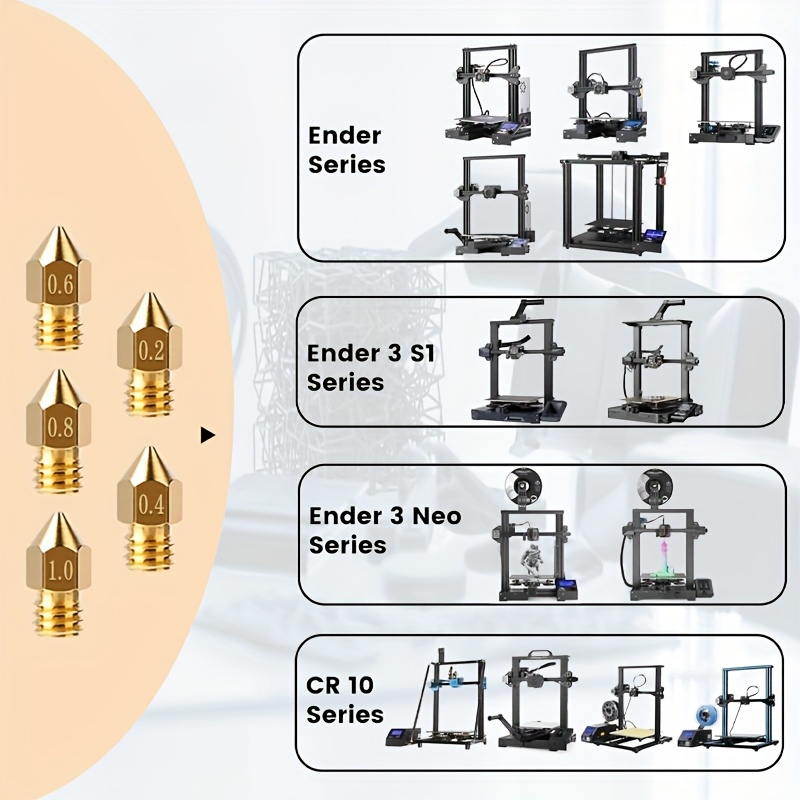 25 Pcs Creality MK8 Ender 3 Br - огляд і ціна Creality Printer Ender 3