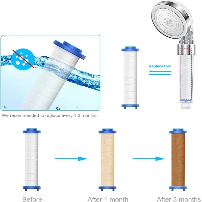 2pcs Round PP Cotton Filter ca - огляд і ціна Shower Valve Cartridge